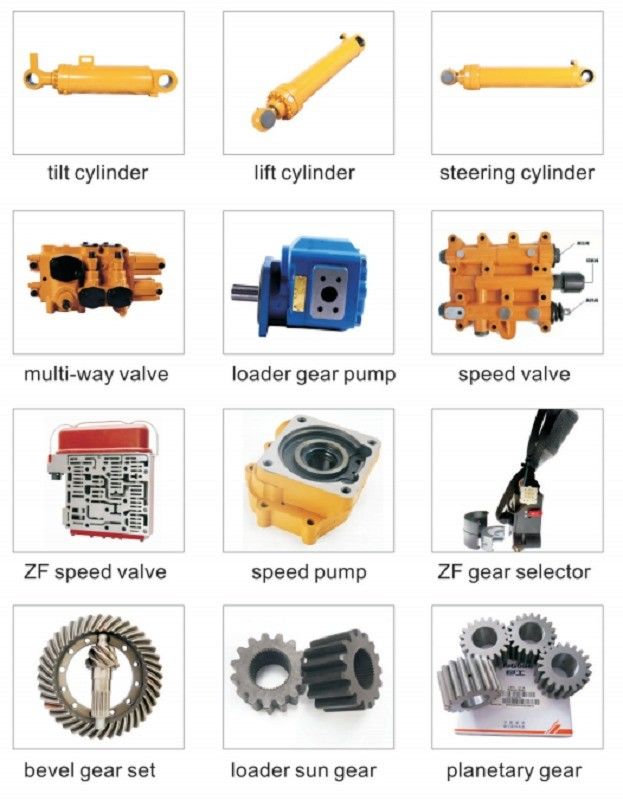 Pengangkutan Menurut Permintaan Pelanggan Liugong Mesin Suction Filter 53C0615